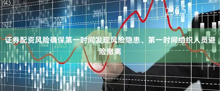 证券配资风险确保第一时间发现风险隐患、第一时间组织人员避险撤离